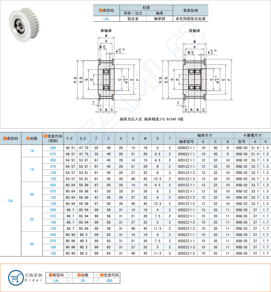 齒形惰輪在空中吊車的應用方案