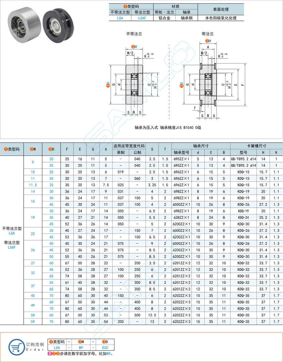 背面張緊型惰輪的材質有哪些選擇