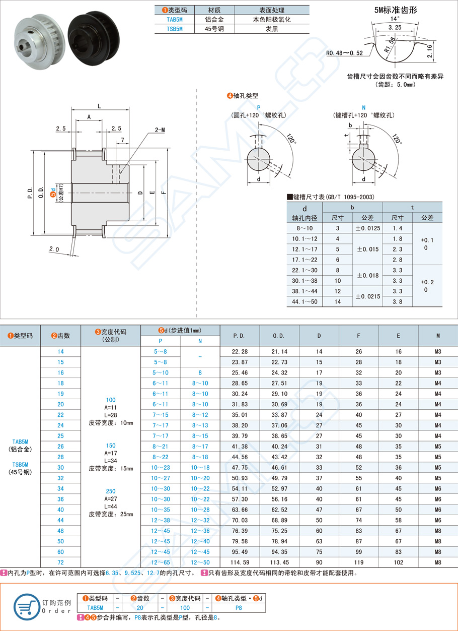 高扭矩同步帶輪-5M·帶凸肩型