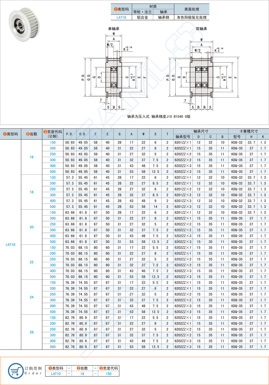 中間軸承型齒形惰輪-T10型
