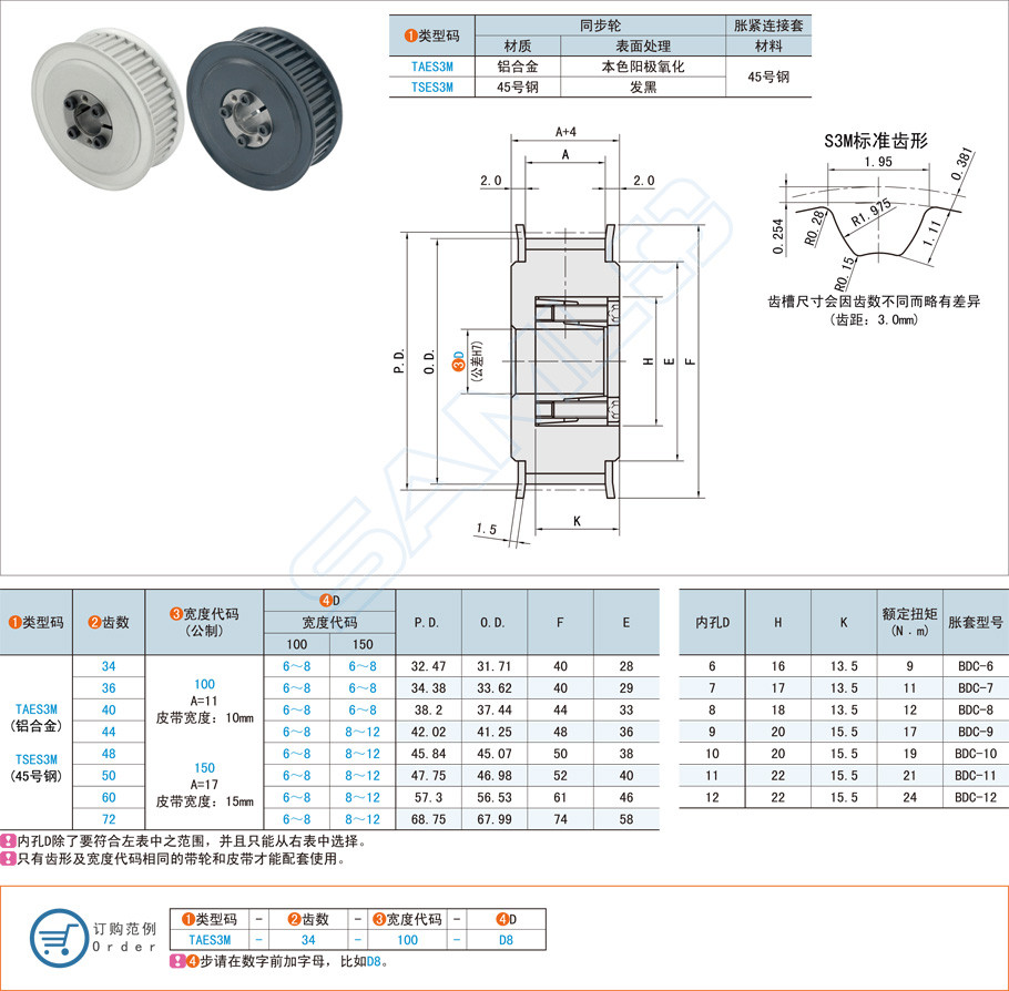 免鍵同步帶輪的內孔設計注意事項