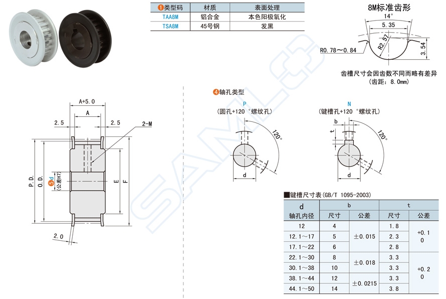 凸肩型高扭矩同步帶輪在挖掘機(jī)是的應(yīng)用