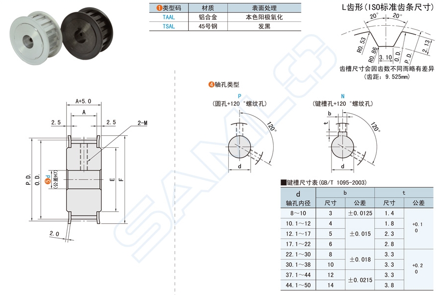 L型同步帶輪的一些特點和應用
