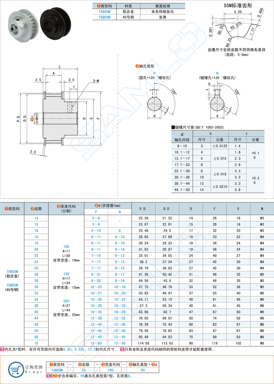 同步帶輪在干衣機上的應用方案