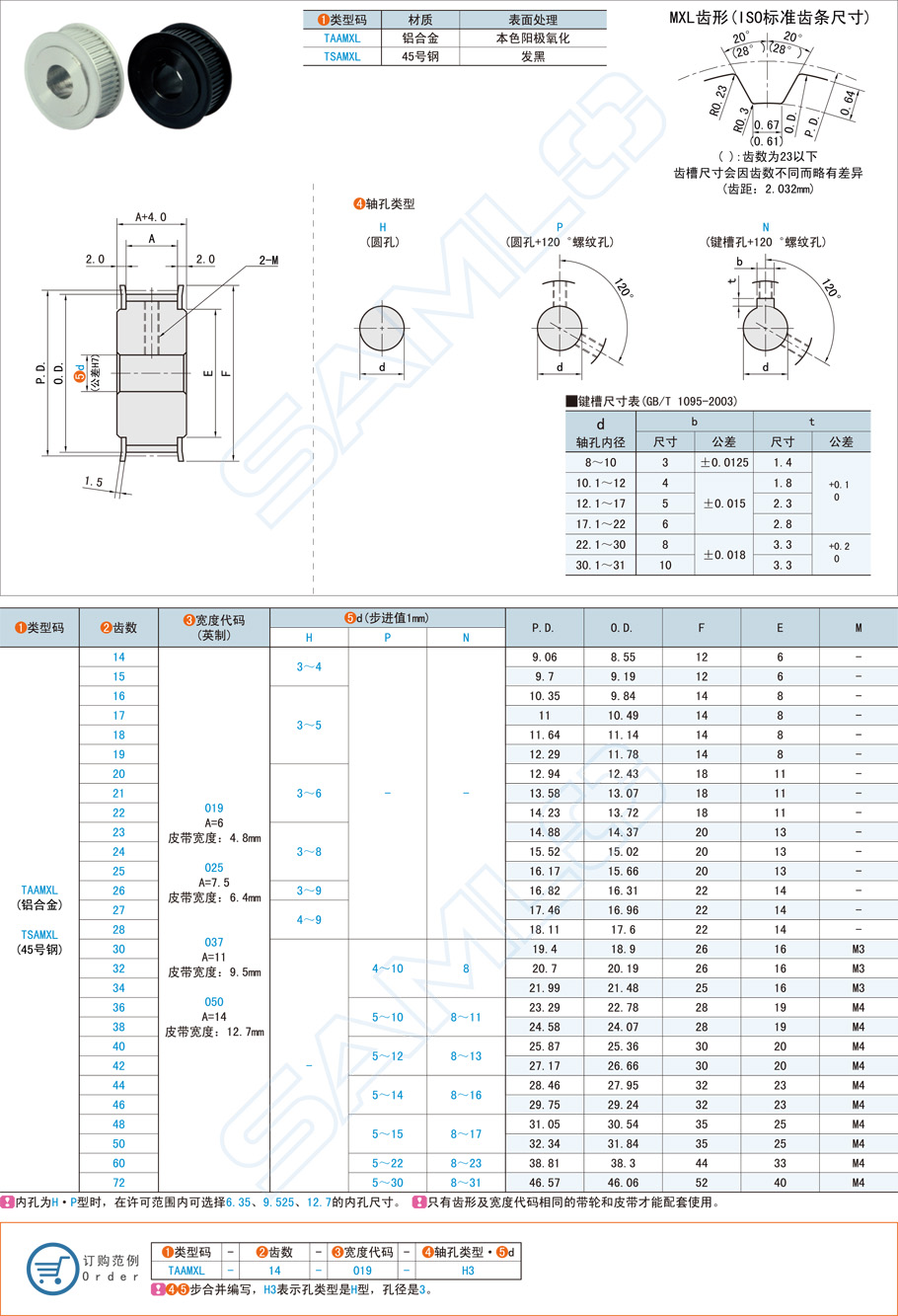 鋁合金同步帶輪的優(yōu)點(diǎn)和用途