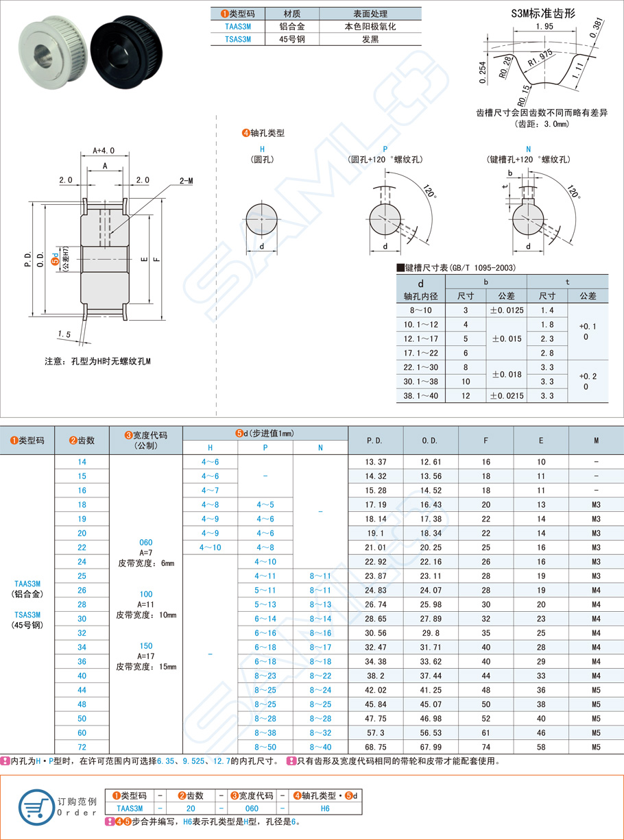同步帶輪的內孔大小應該怎么選擇 同步帶輪的內孔大小應該怎么選擇