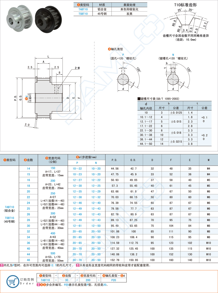 同步帶輪調試過程中如何避免損壞