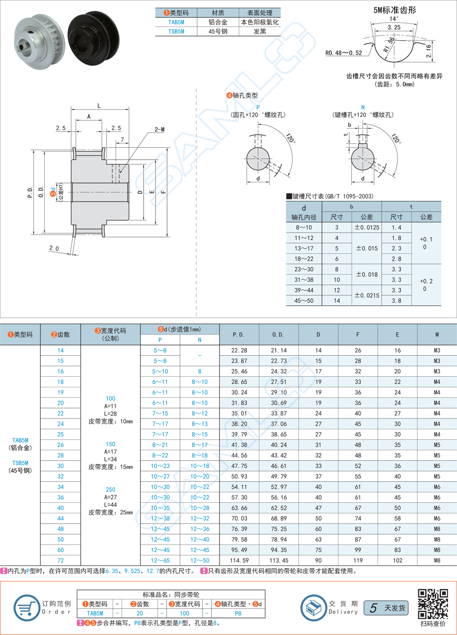 高扭矩同步帶輪的軸套設計需要注意什么