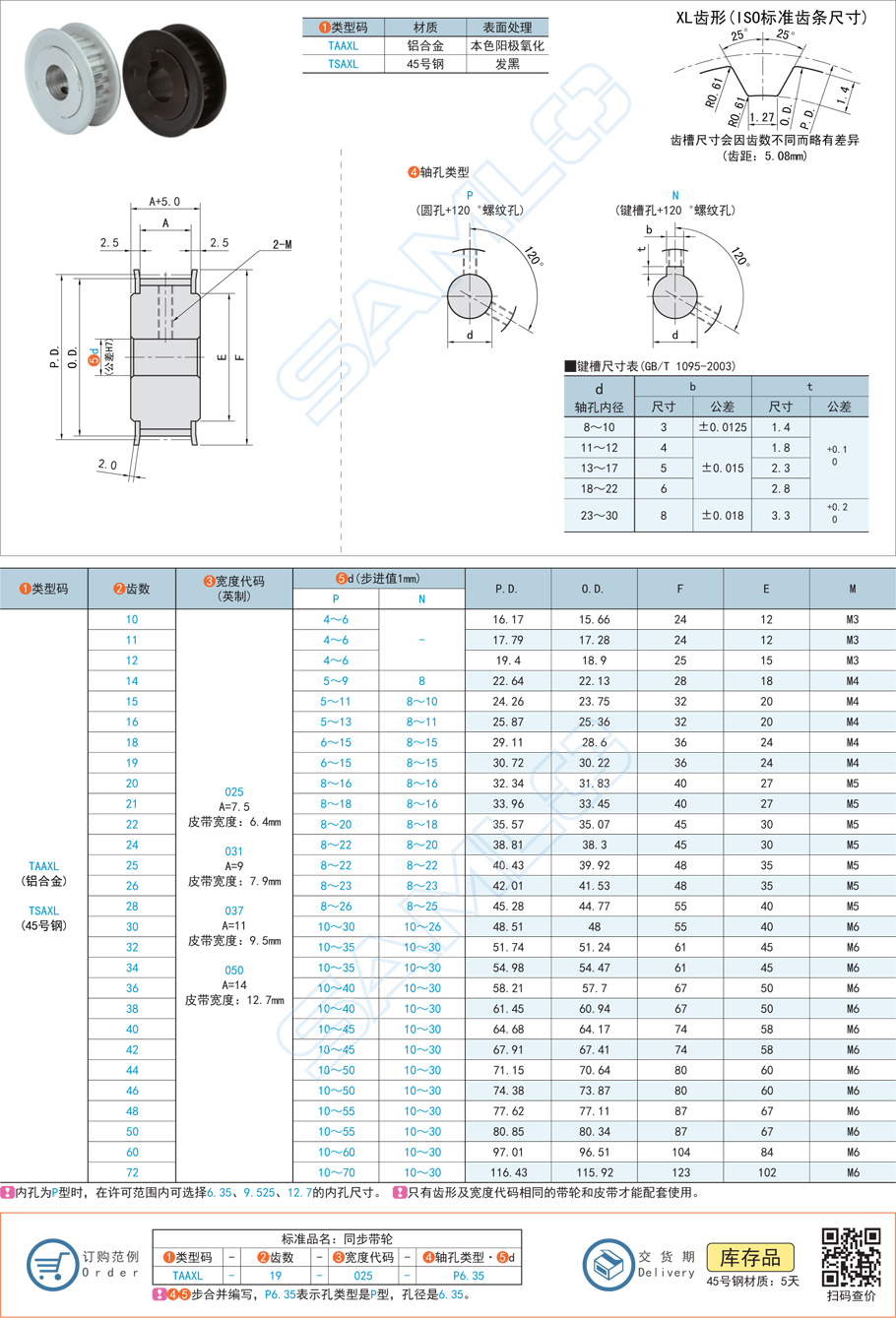 同步帶輪的擋圈設計問題