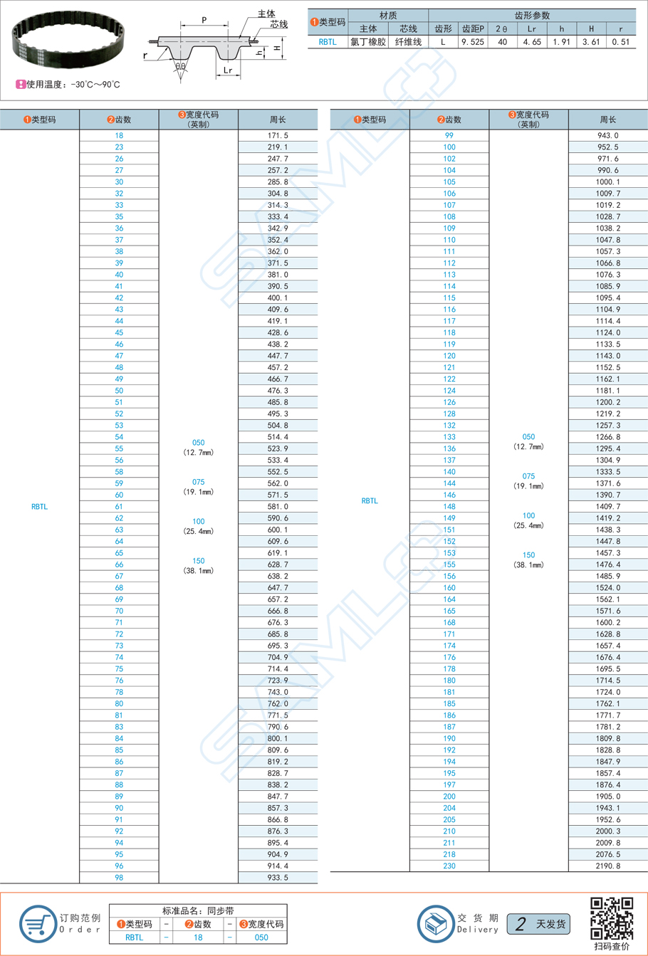橡膠同步帶-L型