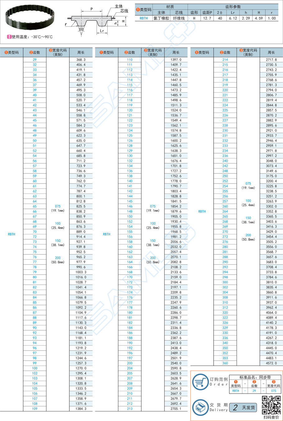 橡膠同步帶-H型