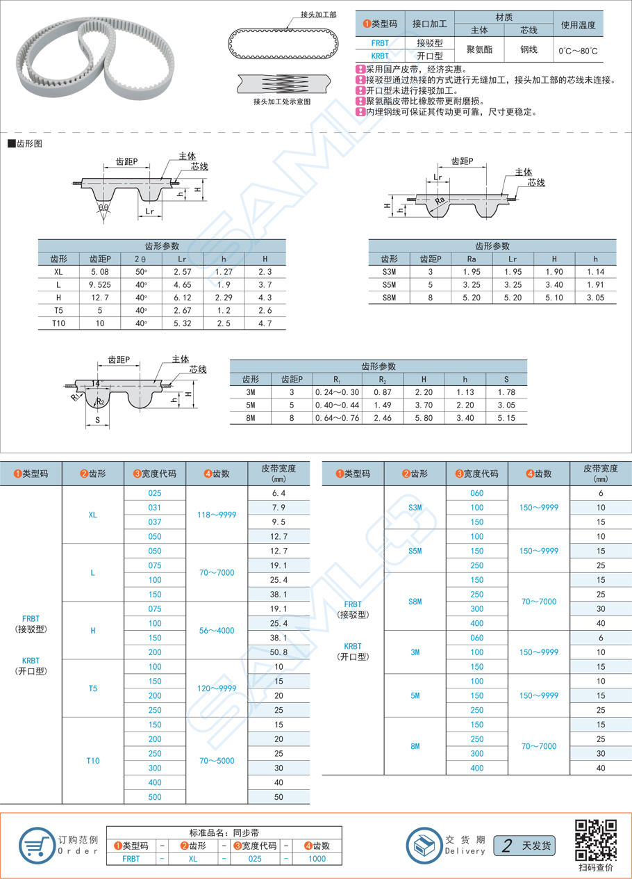 聚氨酯同步帶的松緊度怎樣最好