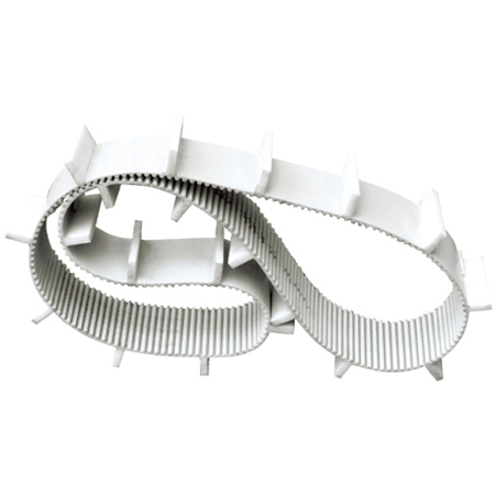 包裝機常用的同步帶有哪些