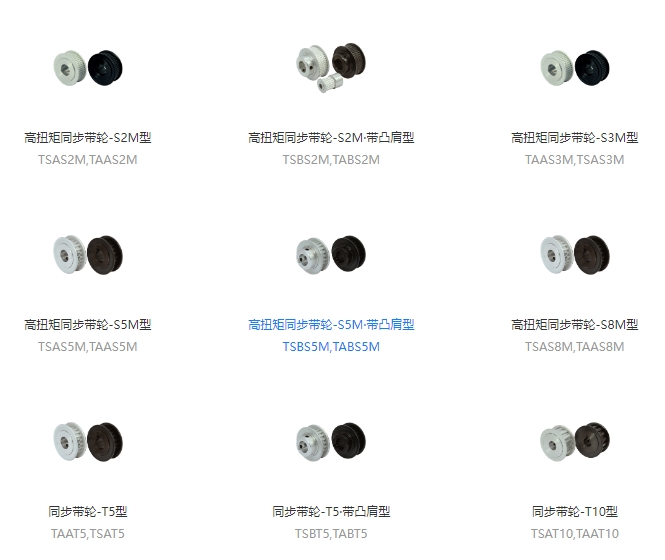 齒根處是同步帶輪最容易壞的嗎