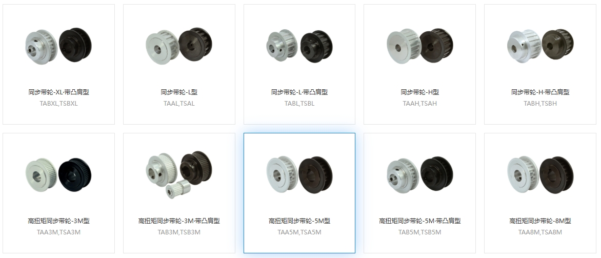 為什么8M帶輪比5M、3M扭矩更高