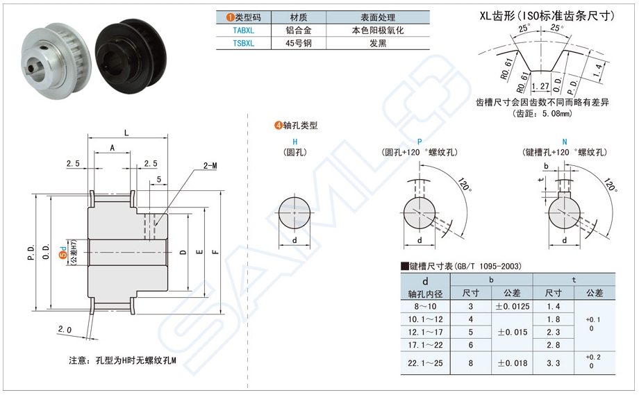 帶輪安裝后電機(jī)振動(dòng)大