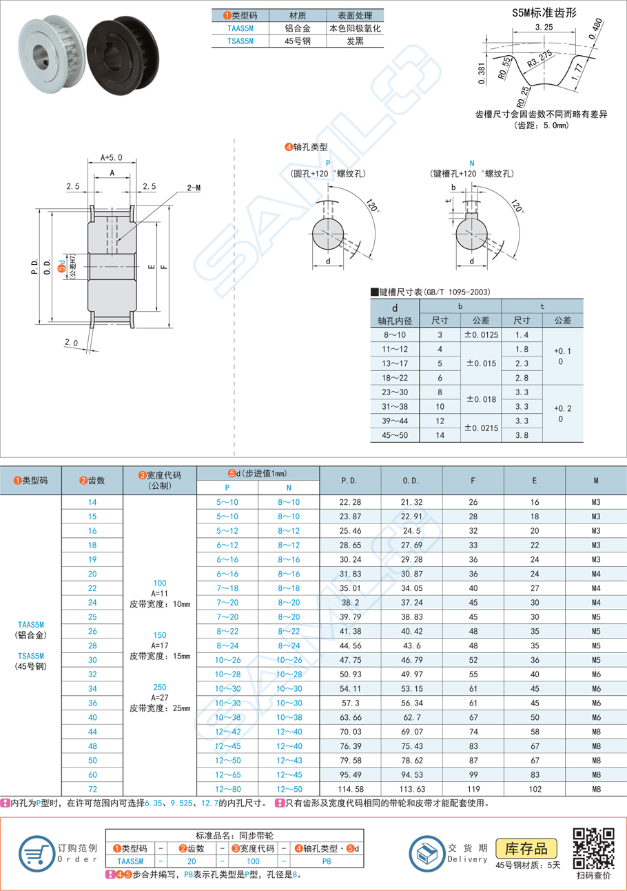 高扭矩同步帶輪在高負載會滑齒嗎