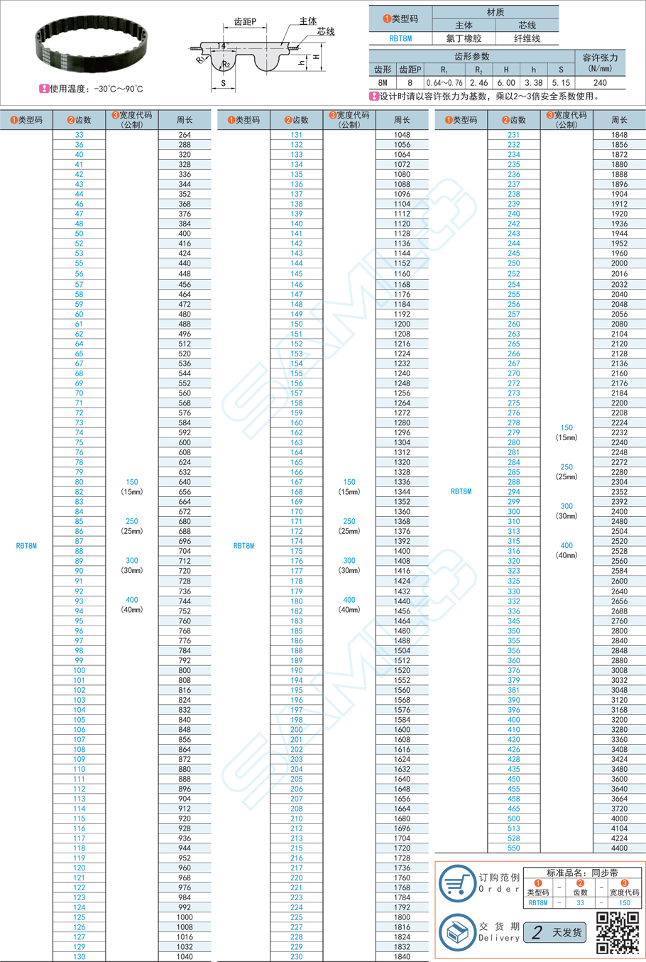 同步帶更換后仍跑偏是為何