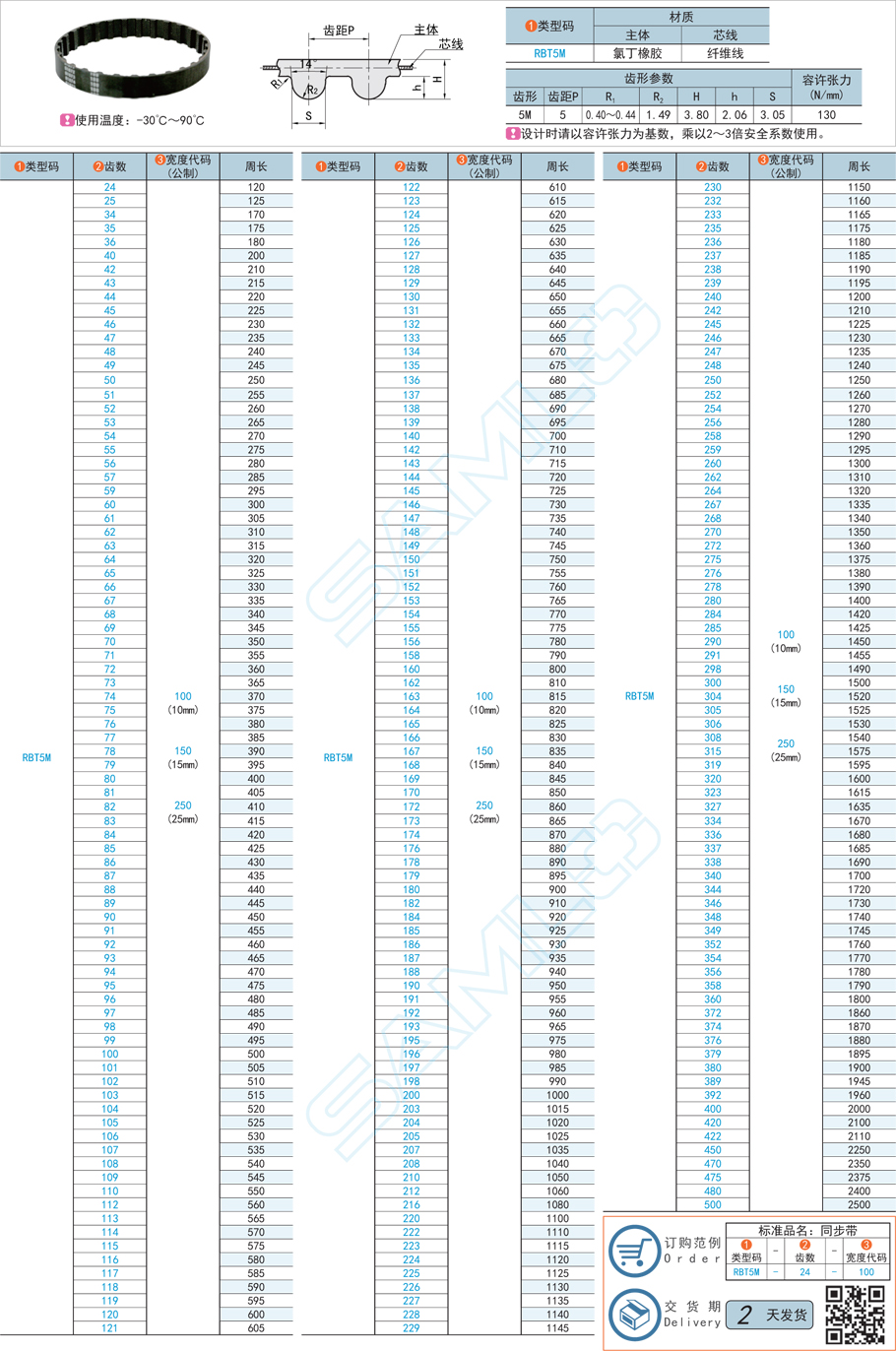 同步帶在高速下為何會跳齒