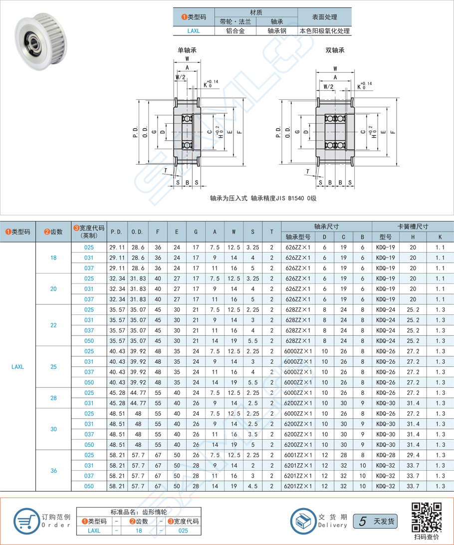 齒形惰輪安裝方向有要求嗎