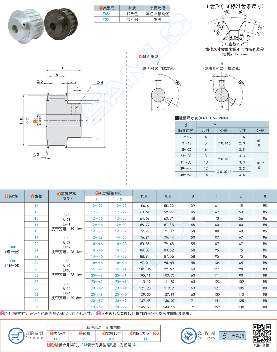 同步帶輪間距，同步輪間距