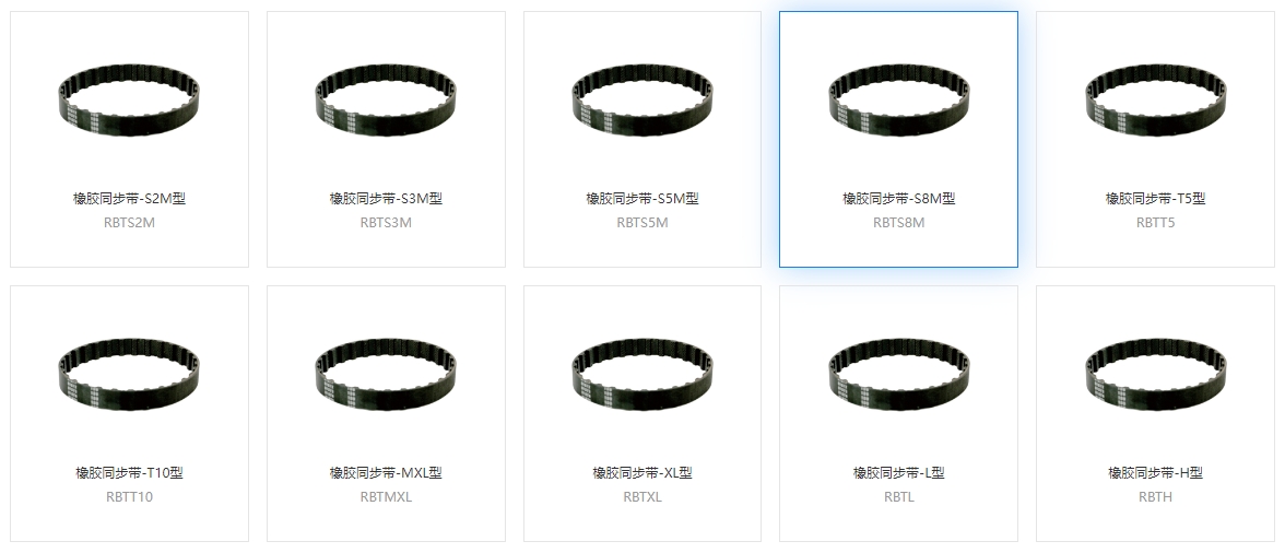 橡膠同步帶，同步帶齒距，同步帶誤差