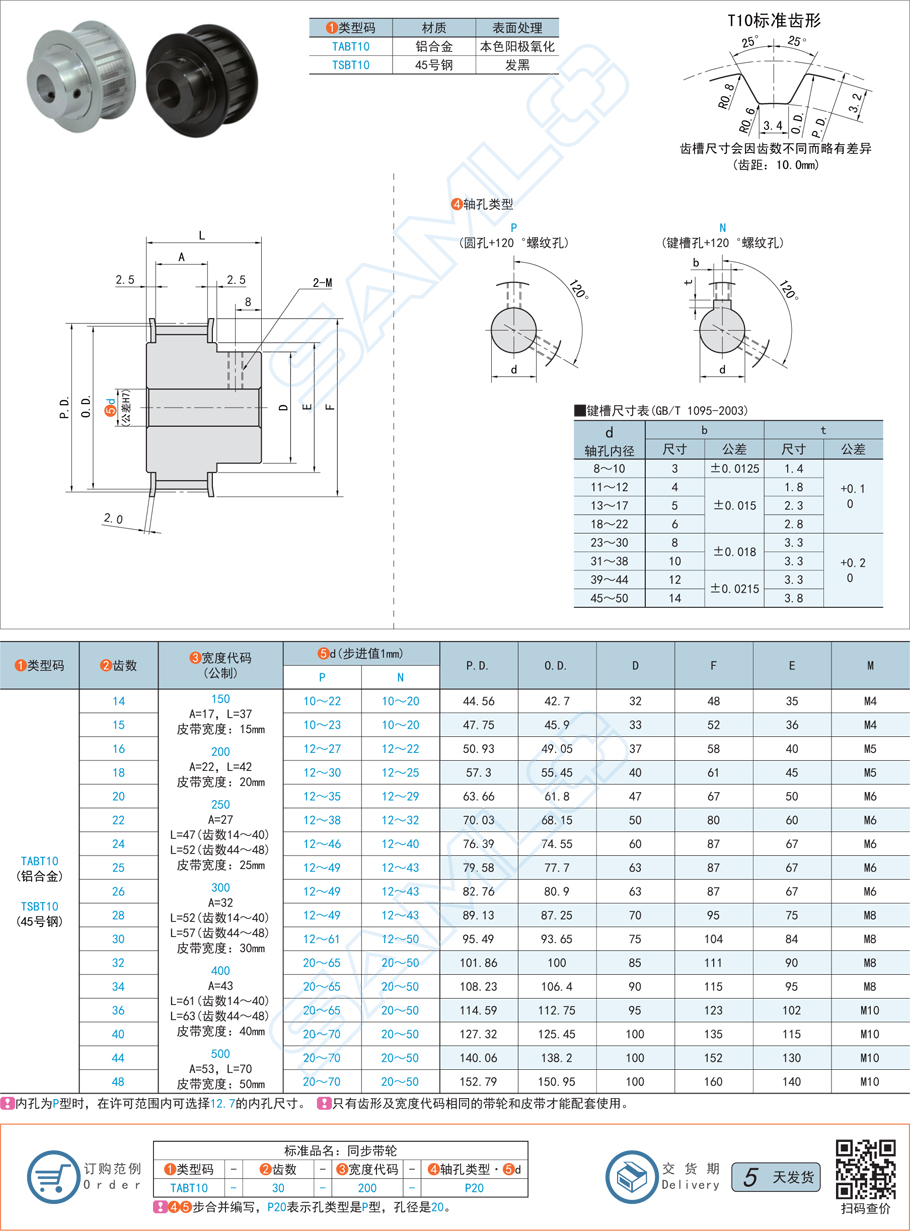 同步帶輪，帶輪熱脹冷縮，同步輪精度