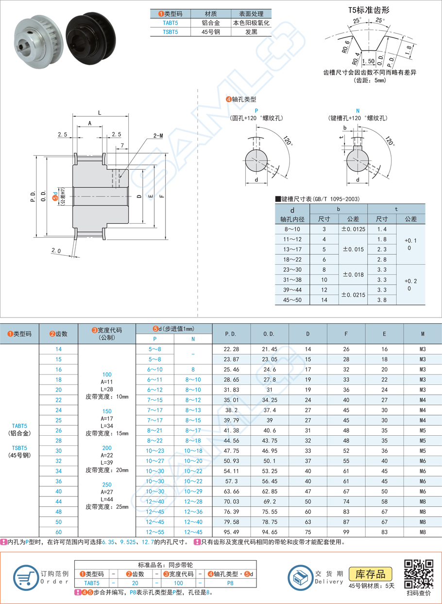 同步帶輪，帶輪安裝，帶輪傳動，帶輪不同步