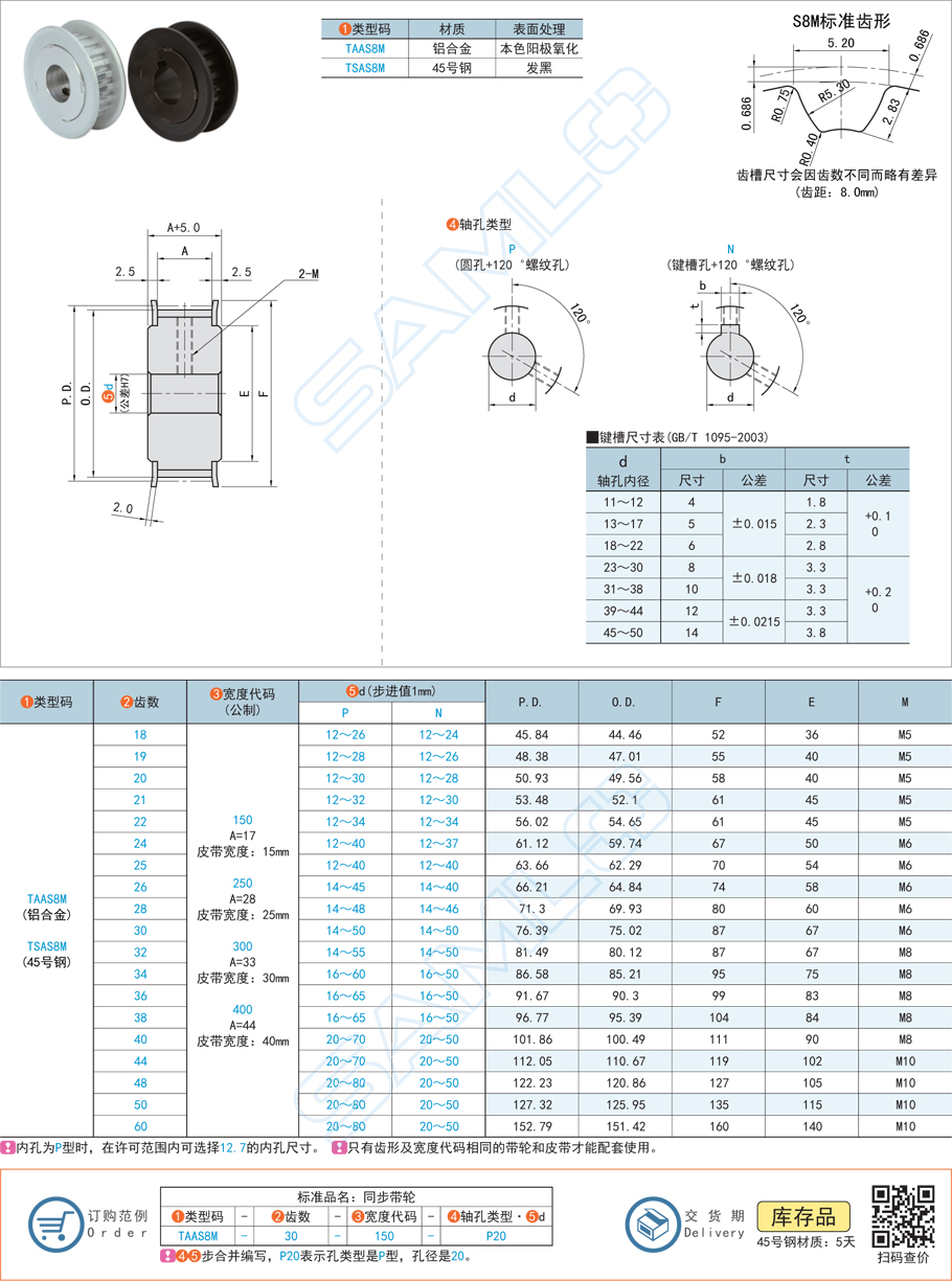 橡膠同步帶開裂，同步帶表面開裂，同步帶油污