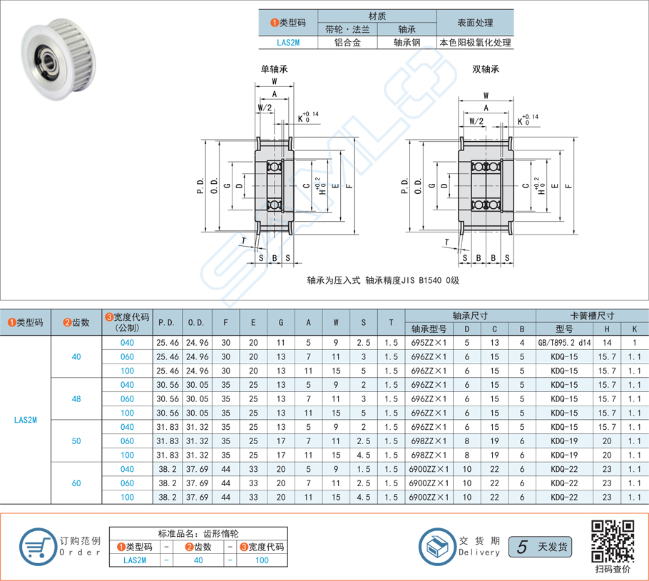 齒形惰輪，惰輪導(dǎo)向誤差，惰輪檢測
