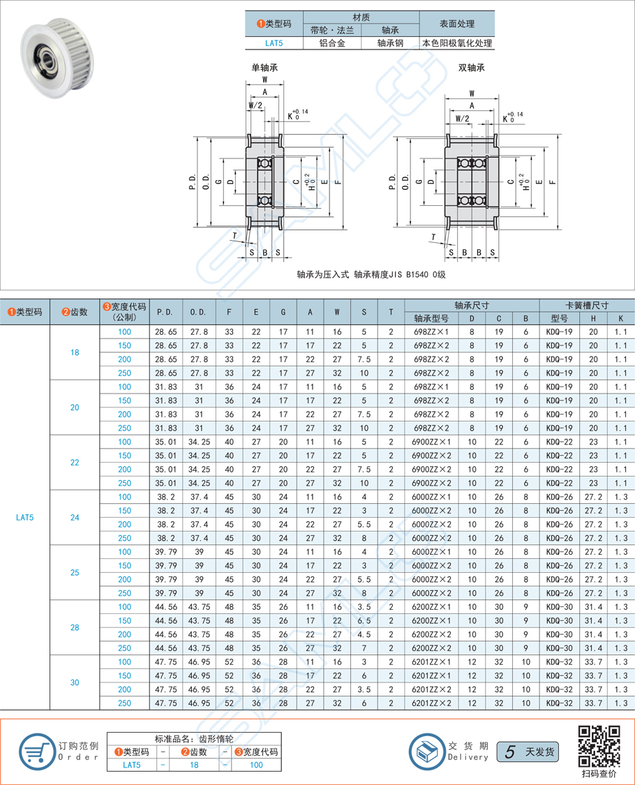 齒形惰輪鋼材，惰輪材質，惰輪壽命