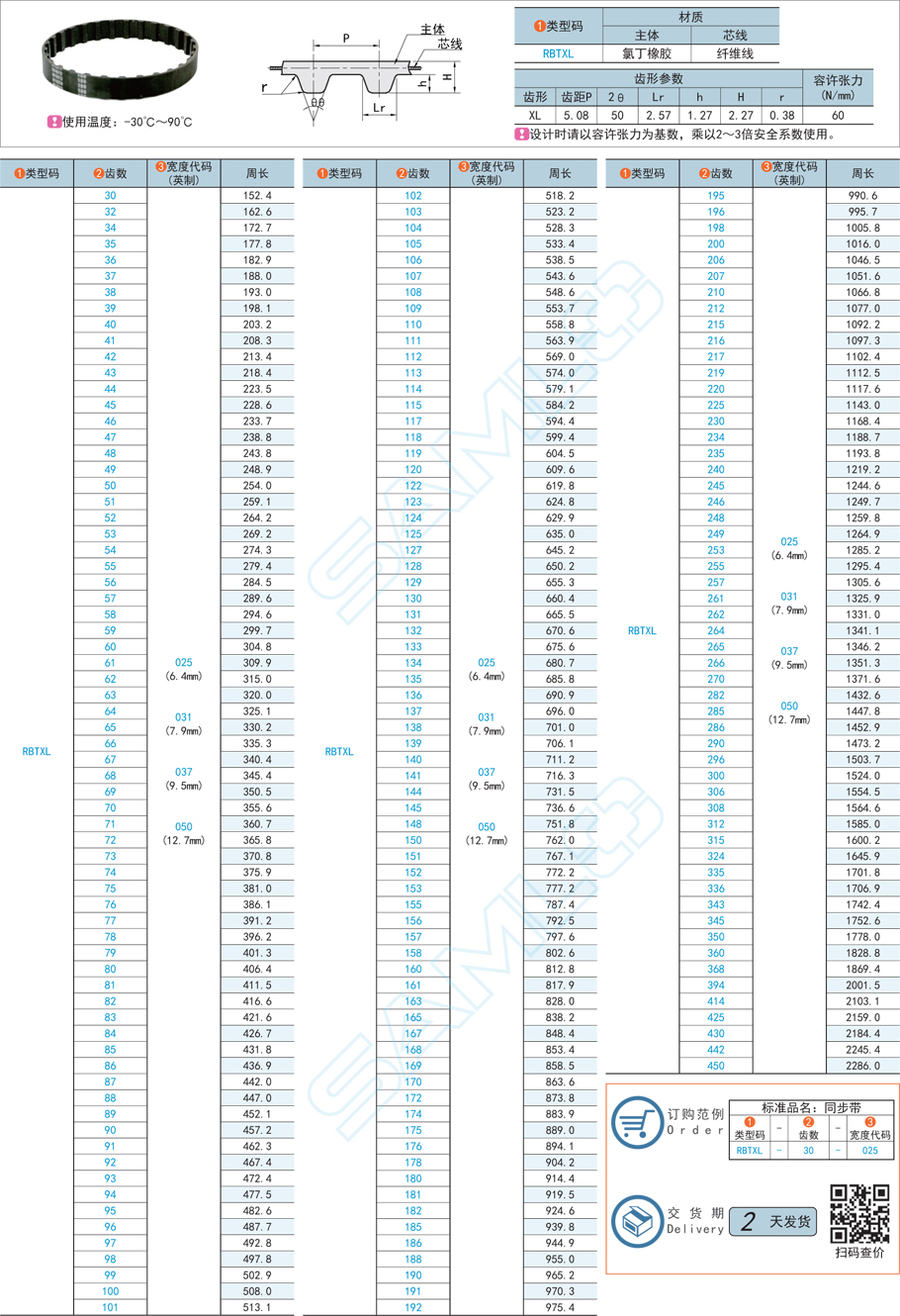同步帶輪使用中頻繁跳齒如何預防