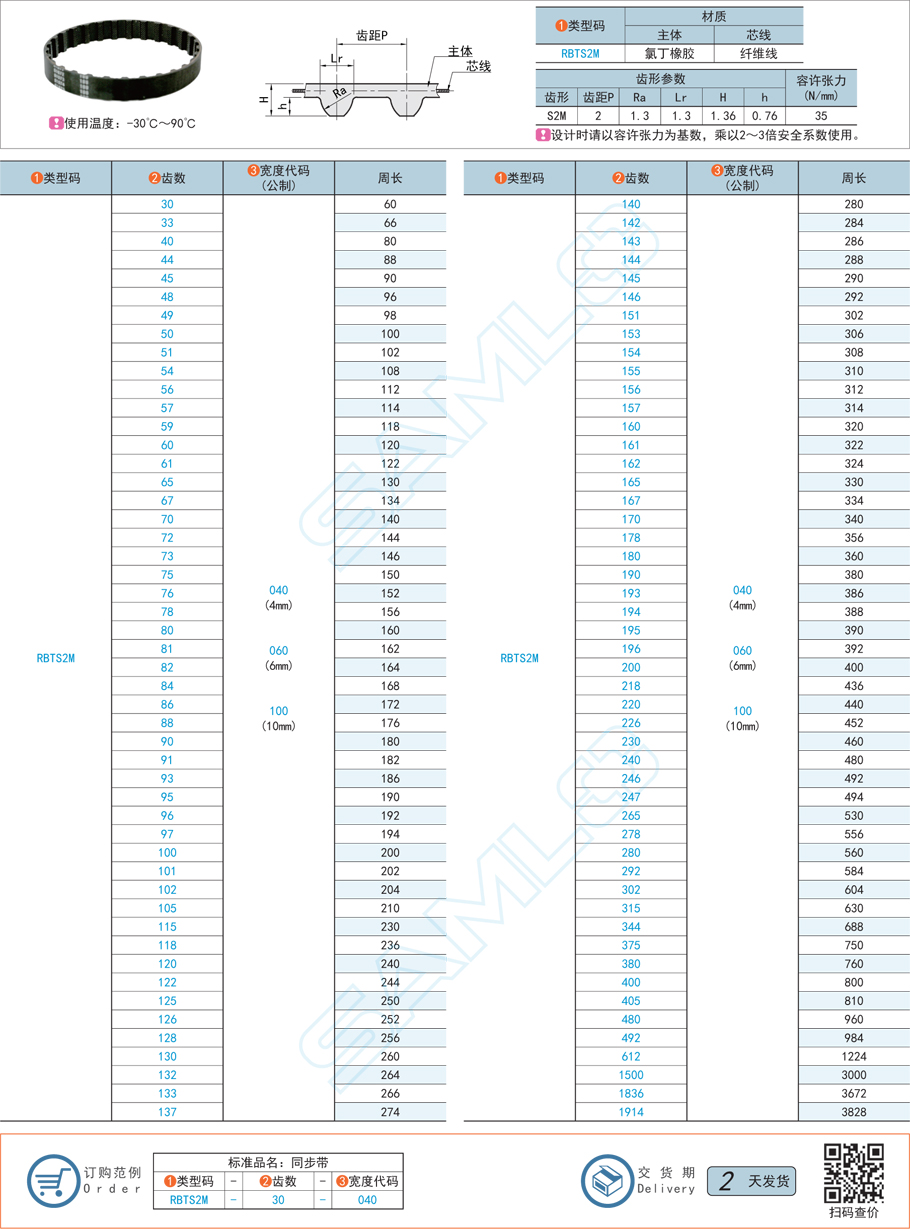 橡膠同步帶,同步帶振動(dòng)增大,同步帶定位