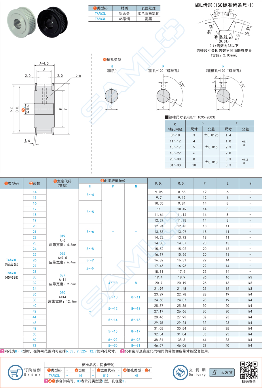 直線模組帶輪，同步帶輪裝偏，帶輪定位