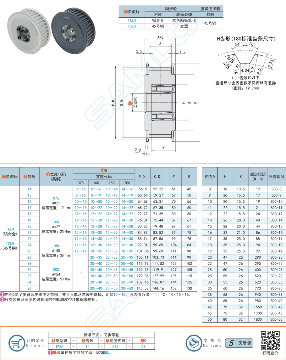 免鍵同步帶輪，同步輪振動，同步帶輪失效