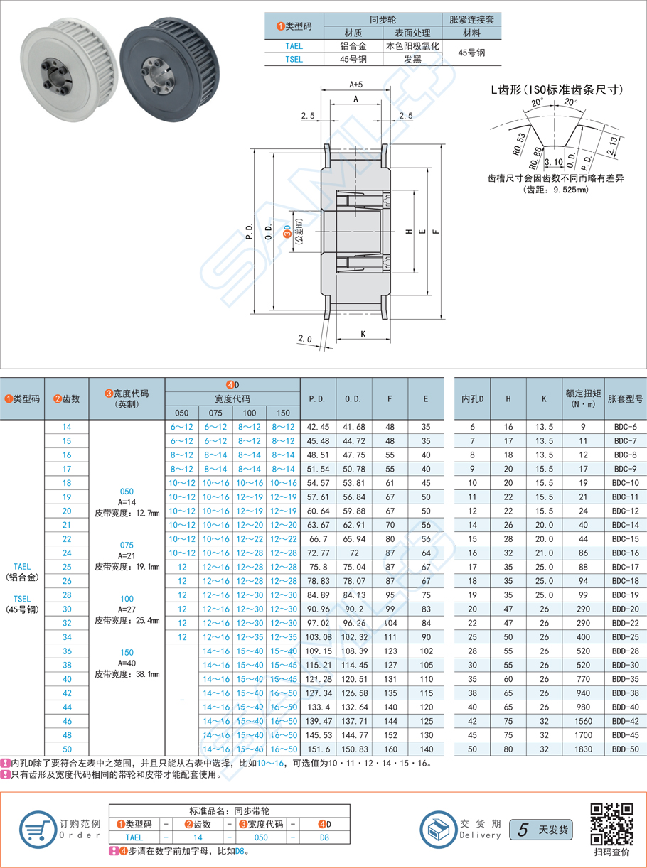 免鍵同步帶輪，同步帶輪擰緊，同步帶輪空轉
