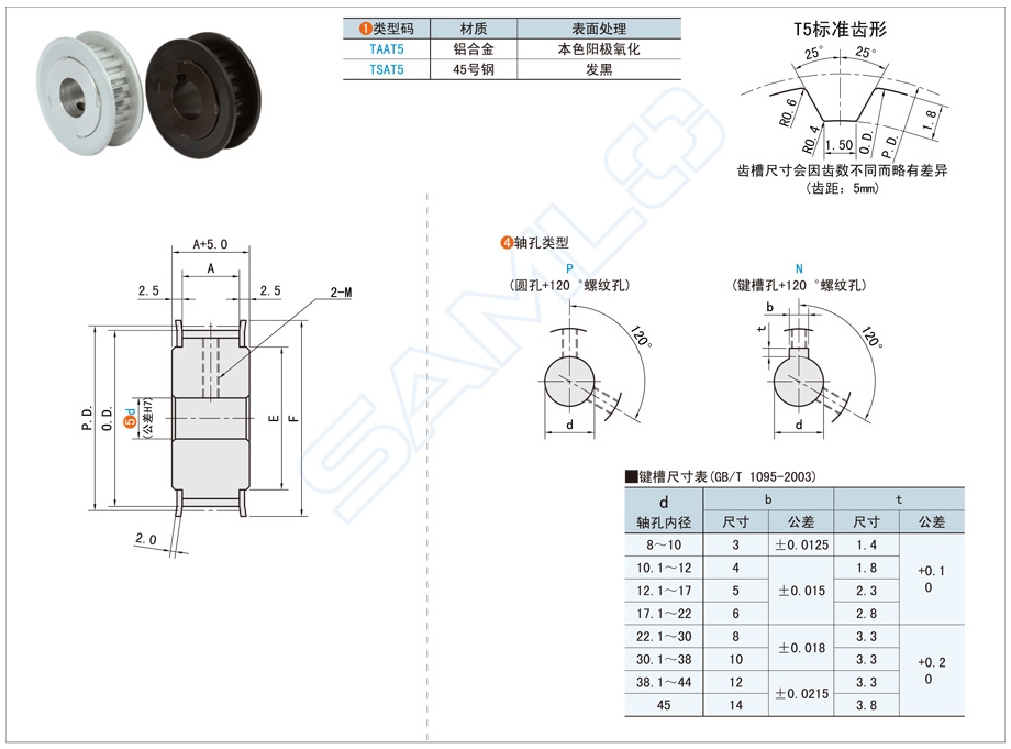 直線模組帶輪，同步帶輪失衡，同步輪軸承