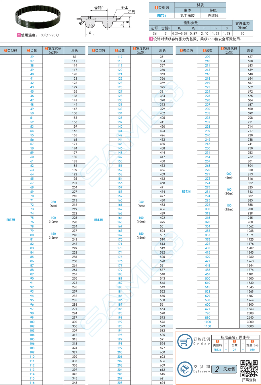 橡膠同步帶校準，同步帶更換