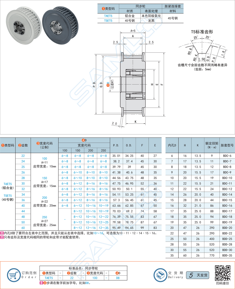免鍵同步帶輪是否適合長時(shí)間滿載