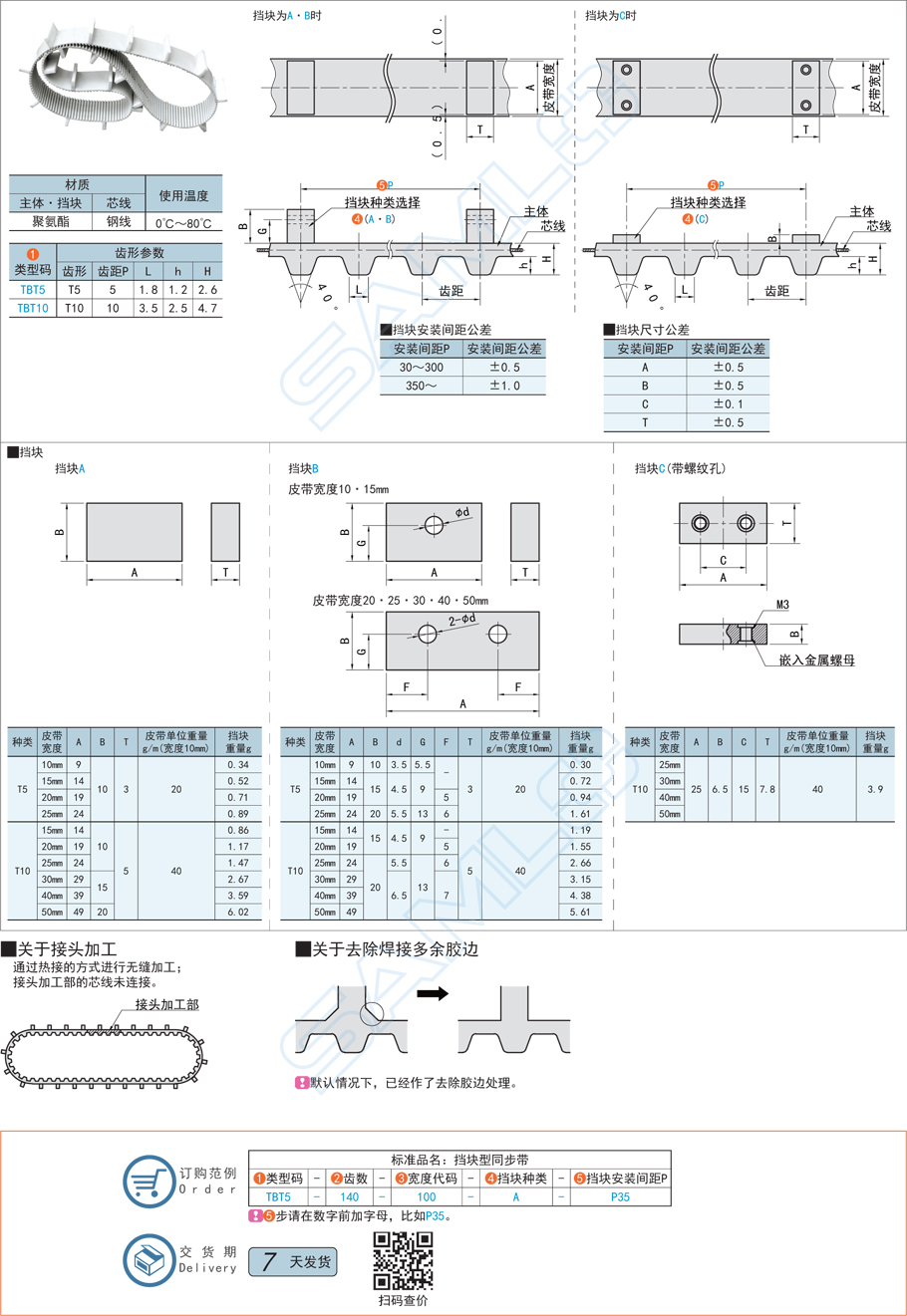 聚氨酯同步帶，同步帶質量