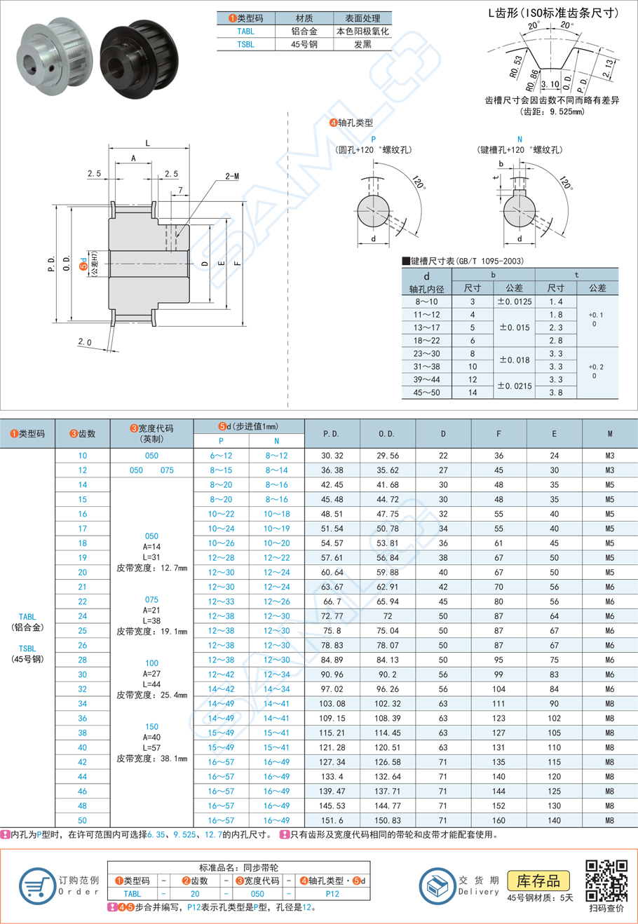 免鍵同步帶輪，同步帶輪選型