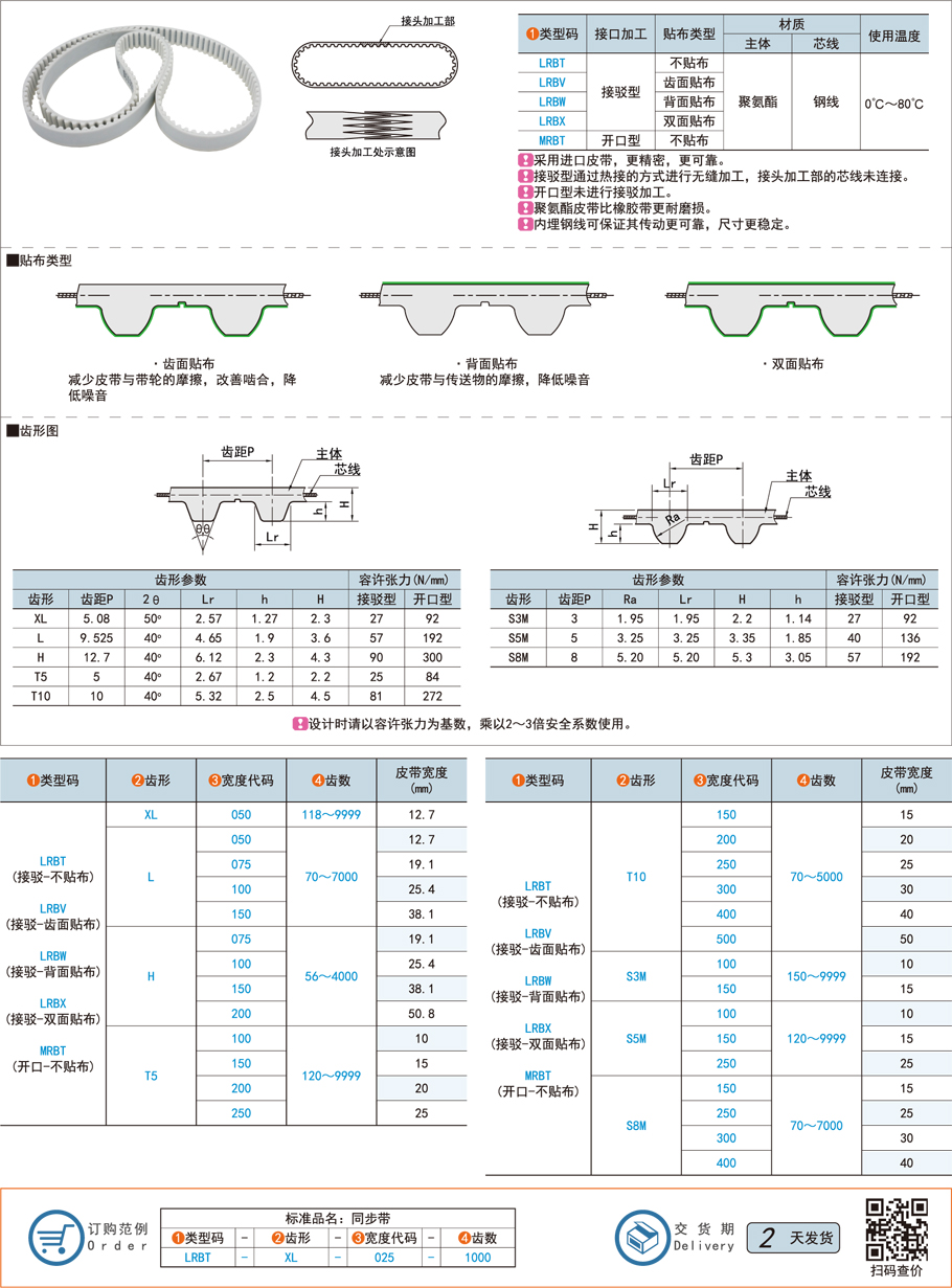 聚氨酯同步帶，同步帶脫模，同步帶裂紋